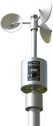 (A100 series anemometer)