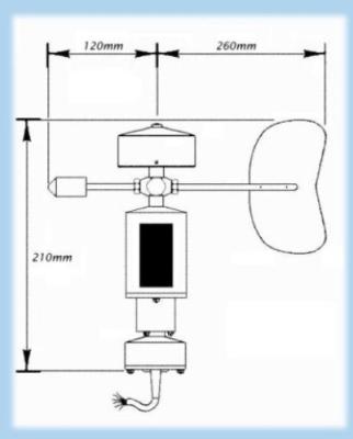 SRW1 (self-referencing) Windvane Series Dimensions